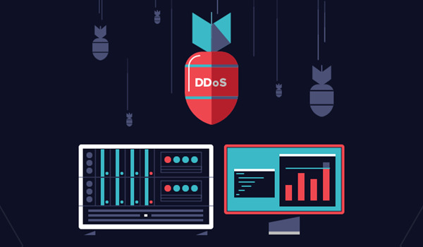 Cách thức hoạt động của DDoS